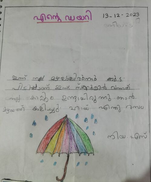 പ്രമാണം:21445-PKD-Niya S.jpeg