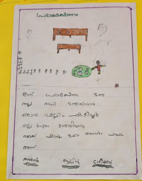 പ്രമാണം:12502-KGD-KUNJ-GROUP WORK-1.jpeg