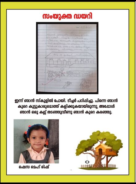 പ്രമാണം:47405-KKD-KUNJ-SHEZA MEHRISH.jpg