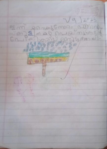 പ്രമാണം:19866-MLP-KUNJ-HANA FATHIMA.jpg