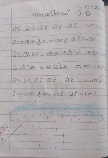 പ്രമാണം:26207-EKM-KUNJ-SABARINATH V PRASANTH.jpeg