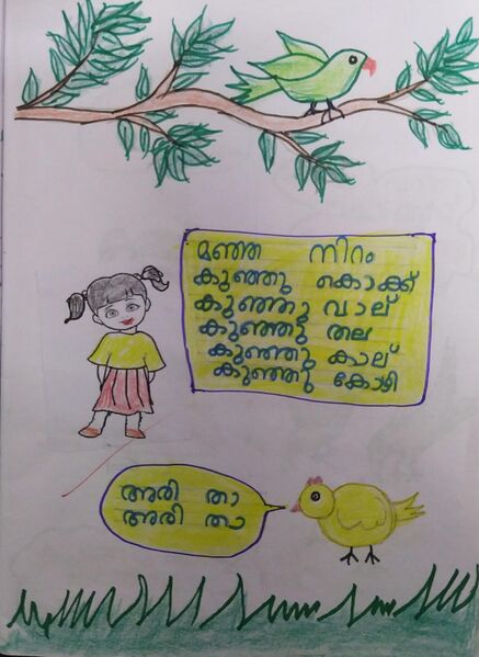 പ്രമാണം:31068-KTM-KUNJ-RAYCHEL MARIYAM JINU.jpg