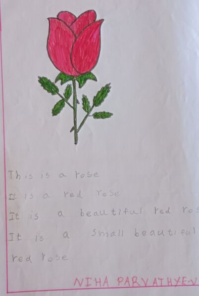 പ്രമാണം:NIHA PARVATHY .E. V.jpg