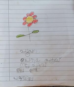 15208-WYD-KUNJ-ABIRASH JYOTHISH.jpg