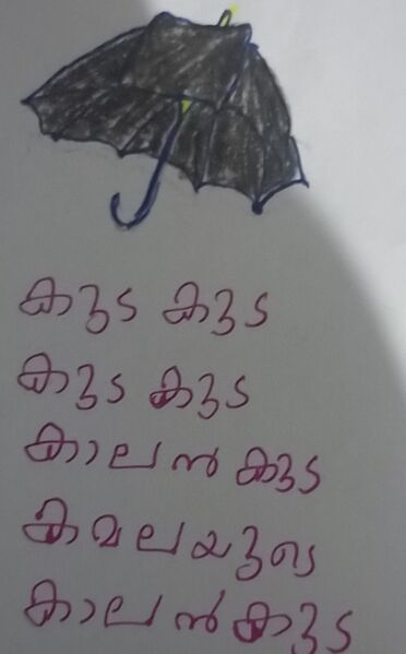 പ്രമാണം:15316-WYD-KUNJ-PRITI KUMARI.jpg