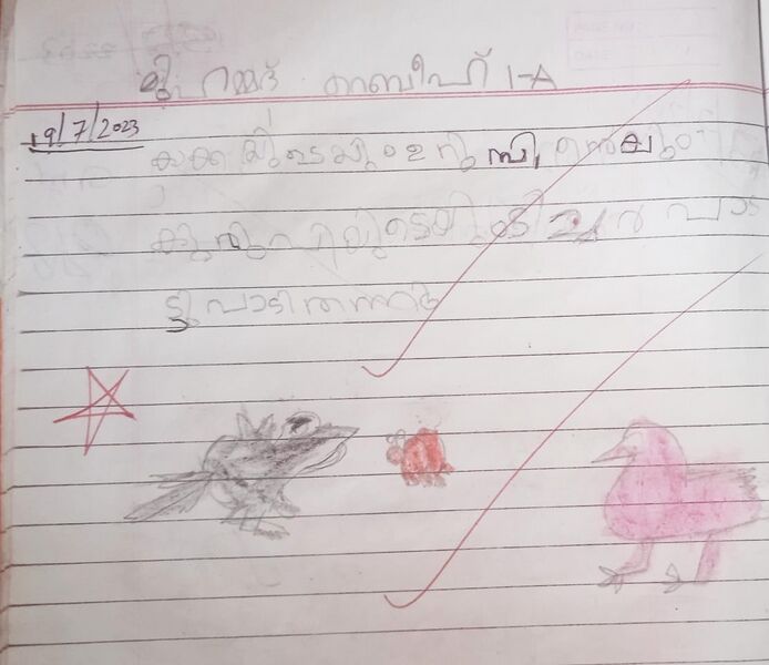 പ്രമാണം:19866-MLP-KUNJ-MUHAMMED RABEEH.jpg