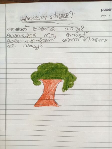 പ്രമാണം:33515-KTM-KUNJ-SIVANYA S.jpg