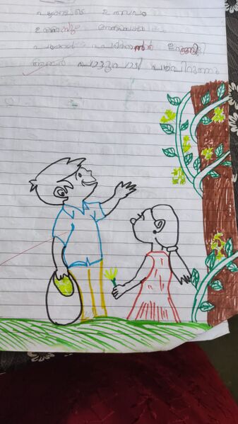 പ്രമാണം:35318-ALP-KUNJ-ADRIJA R-JPG.jpg