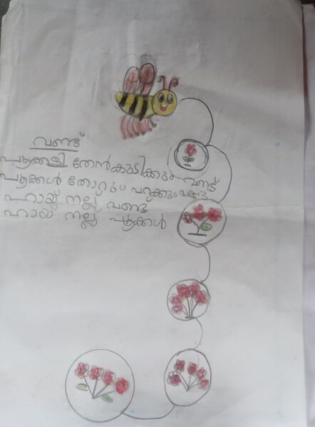 പ്രമാണം:35433-ALP-KUNJ-AGNEYA. jpj.jpg