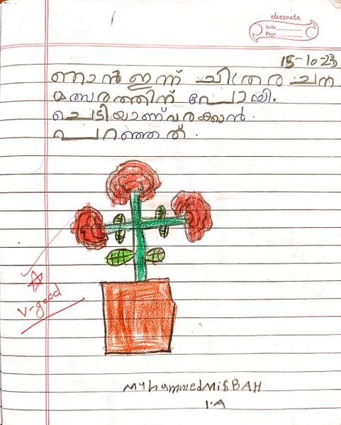 പ്രമാണം:13104-KNR-KUNJ-MUHAMMED MISBAH.jpeg