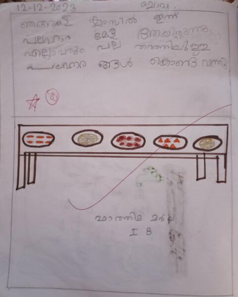 പ്രമാണം:19433-MLP-KUNJ-FATHIMA MARVA C.jpg