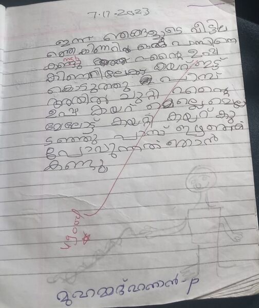 പ്രമാണം:20419-PKD-KUNJ-MUHAMMED HANAN.jpeg