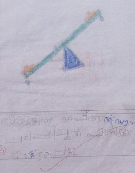 പ്രമാണം:27307-EKM-KUNJ-MUHAMMED IHSAN.jpeg