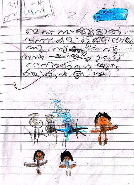 പ്രമാണം:48521-MLP-KUNJ-MUHAMMED SABITH.jpg