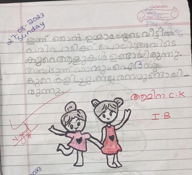 പ്രമാണം:14746-KNR-AAMINA CK .resized.JPG