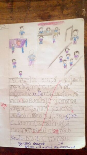 പ്രമാണം:19253-MLP-KUNJ-MUHAMMED AYAN.jpeg