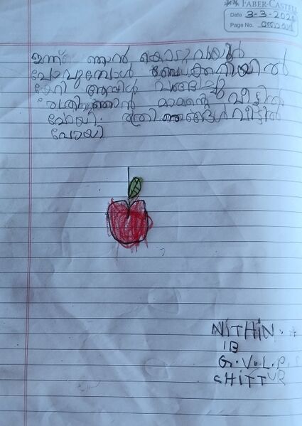 പ്രമാണം:21302-PKD-KUNJ-NITHIN A 1.jpg