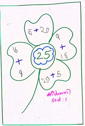 26251-EKM=KUNJU-KEERTHI STD1.jpg