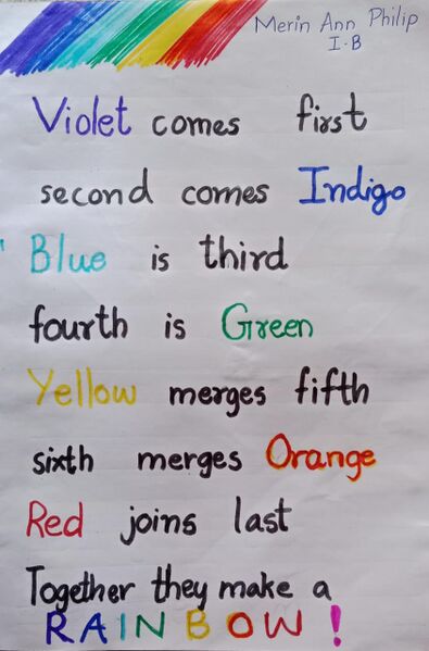 പ്രമാണം:43035-TVM-KUNJMERIN ANN PHILIP.jpg