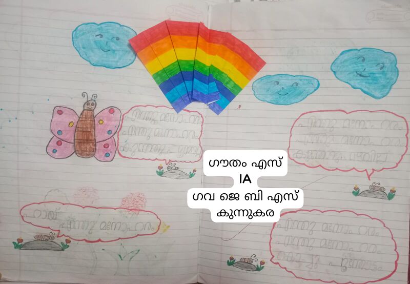 പ്രമാണം:25402-EKM-KUNJ-Goutham S Kavanathil.jpeg.jpeg