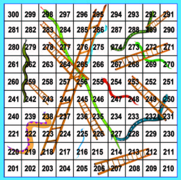 പ്രമാണം:Snake 201 to 300.jpg