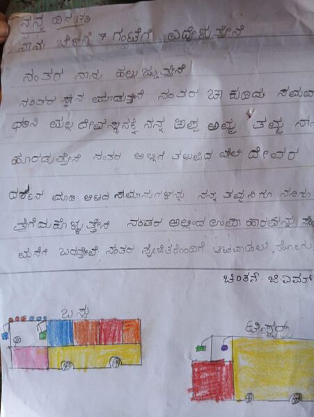 പ്രമാണം:11313-KGD-KUNJ-CHINTHAN G M.jpg