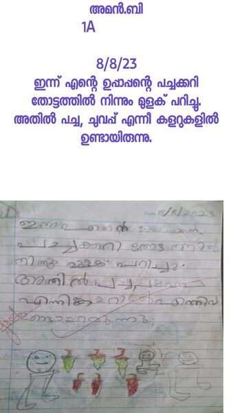 പ്രമാണം:18310-MLP-KUNJ-AMAN BI.JPG