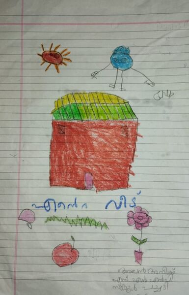 പ്രമാണം:30506-IDK-KUNJ-ALAN ANEESH.jpeg