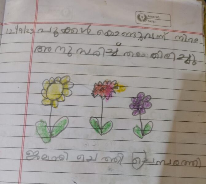 പ്രമാണം:31221-KTM-KUNJ-Raghav .jpg