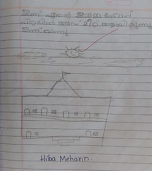 പ്രമാണം:48456-MLP-KUNJ-HIBA MEHRIN.jpg