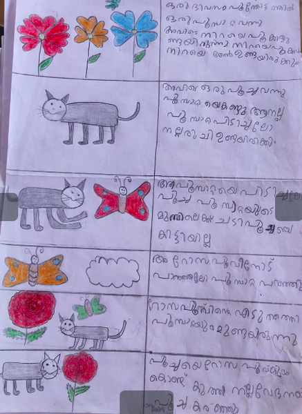 പ്രമാണം:19675-MLP-KUNJ-SAFWAN 1A.png