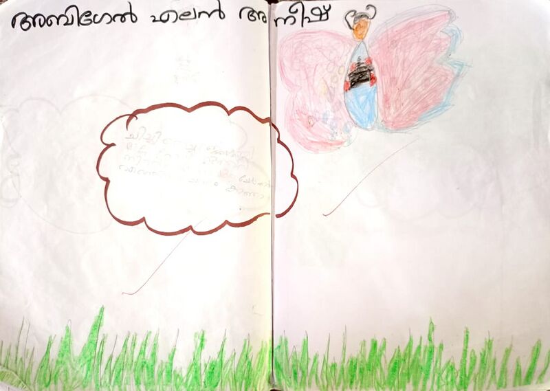 പ്രമാണം:38635-PTA-KUNJ-ABIGAIL AELINE ANEESH.jpeg