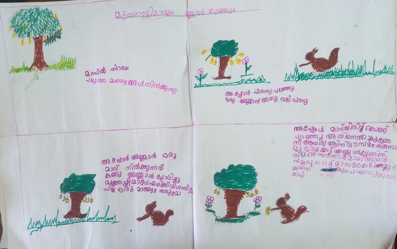 പ്രമാണം:35061-ALP-KUNJ-AVANTHIKA ANI.jpg