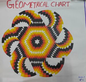 Geomatr chart2.jpg