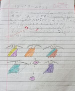 11406-kgd-kunj-Amrutha 1B.resized.jpeg