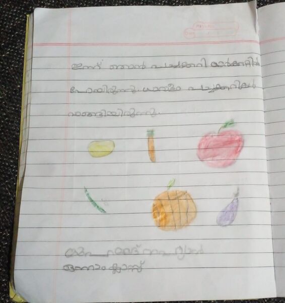 പ്രമാണം:14332-KNR-KUNJ-MUHAMMED NAHYAN.jpeg