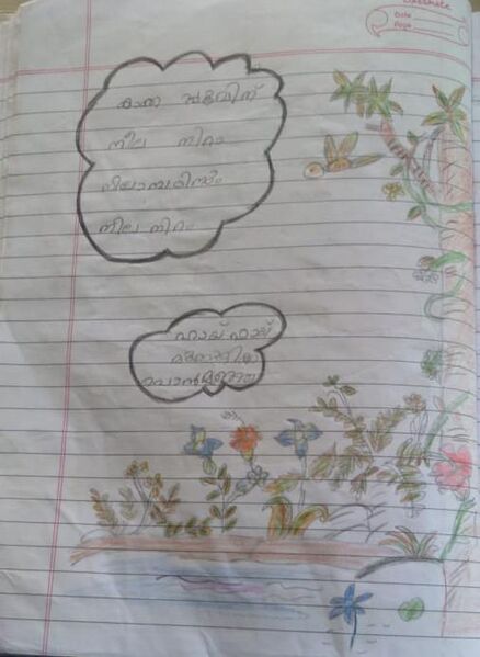 പ്രമാണം:34304-ALP-KUNJ-ABHINANDANA VISWAPRASAD.jpeg