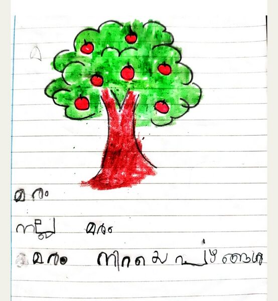 പ്രമാണം:40201-KLM-KUNJ-ADIMA MAHESH.jpeg