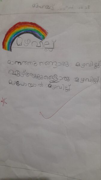പ്രമാണം:48558-MLP-Kunju-Muhammed Shameen.jpg