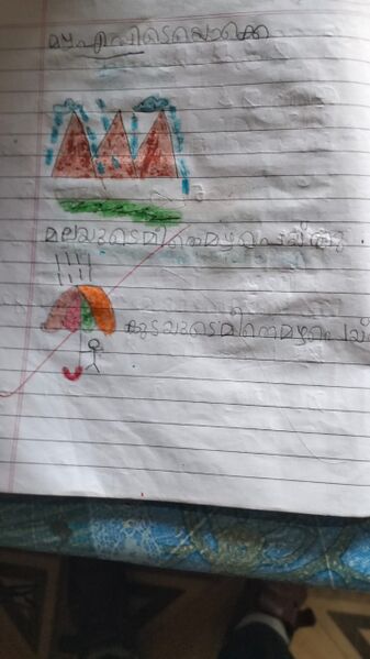 പ്രമാണം:14207-KNR-KUNJ-AMEEN K.jpeg