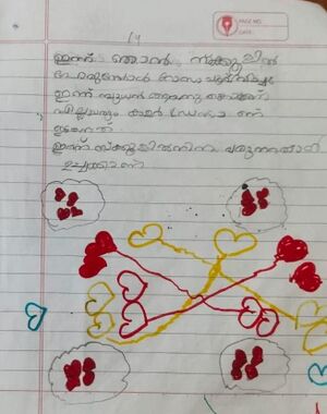 14503-KNR-KUNJ-HARICHANDHANA PS.jpeg