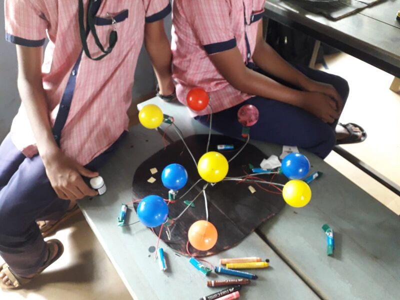 പ്രമാണം:15253 sastrolsavam science.jpg