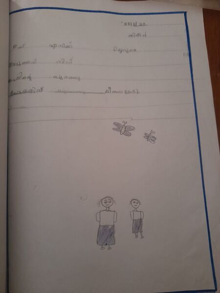 പ്രമാണം:19324-MLP-KUNJ-MUHAMMED SHAHINSHA.jpeg