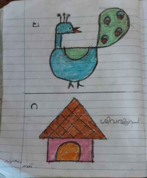 പ്രമാണം:21269-PKD-KUNJ-SIVAROOPA 2.jpeg