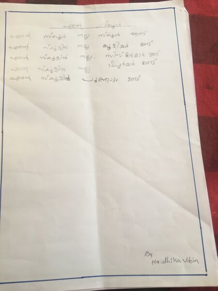 പ്രമാണം:22422-TSR-KUNJ-HRIDHIKA VIPIN.jpg