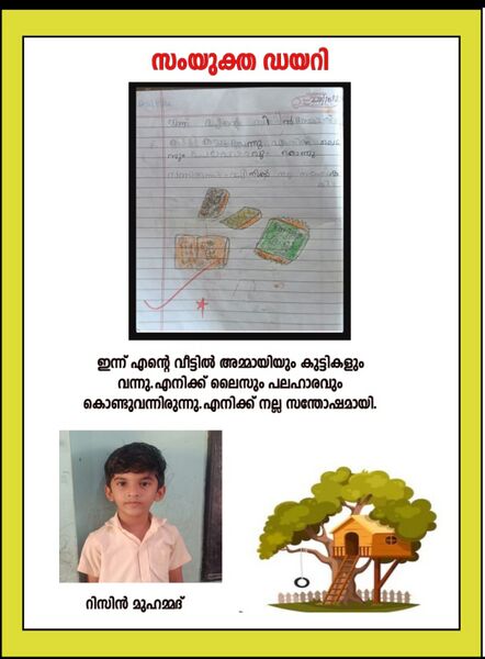 പ്രമാണം:47405-KKD-KUNJ-RIZIN MUHAMMMED.jpg