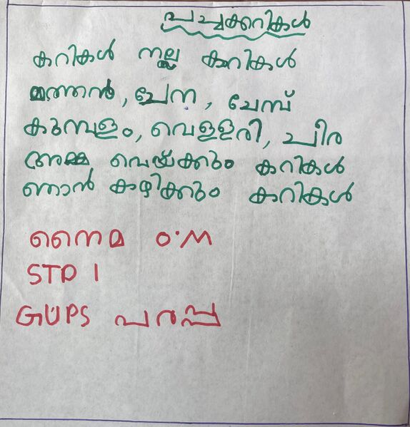 പ്രമാണം:13762-KNR-KUNJ Naima.jpeg