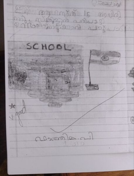 പ്രമാണം:14759-KNR-KUNJ-FATHIMA P.jpeg