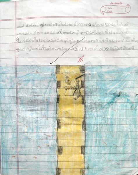 പ്രമാണം:18364--MLP-KUN-FILZA FATHIMA.jpg