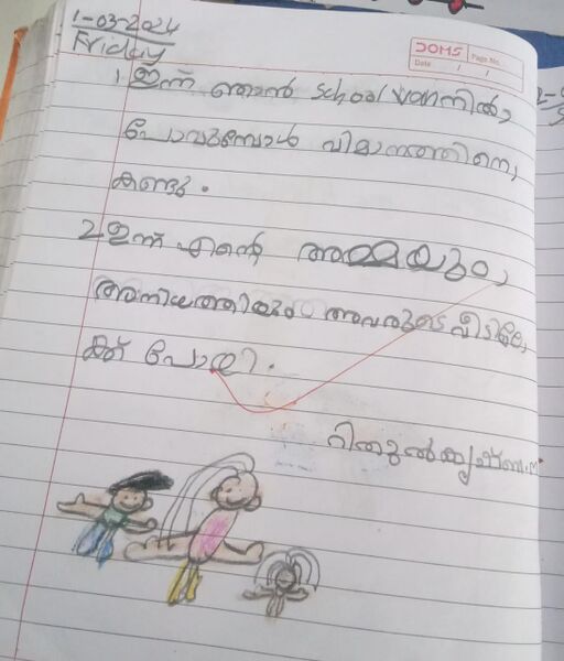 പ്രമാണം:21363-PKD-KUNJ-RITHUL KRISHNA 1 C.jpg